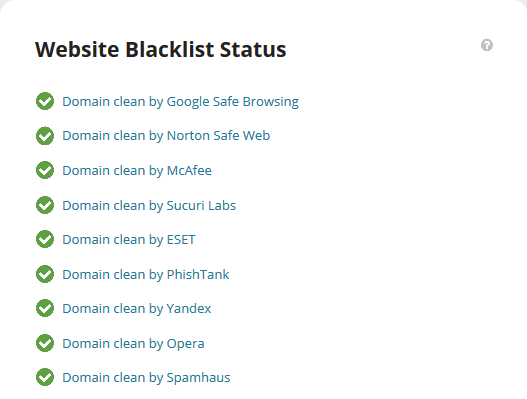 Website Blacklist Status در وردپرس