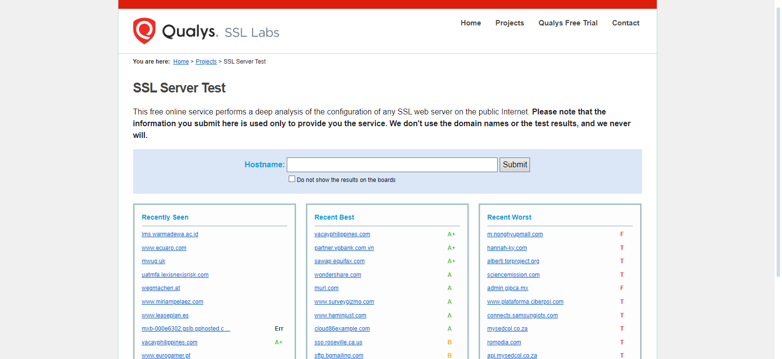 سایت SSL Labs