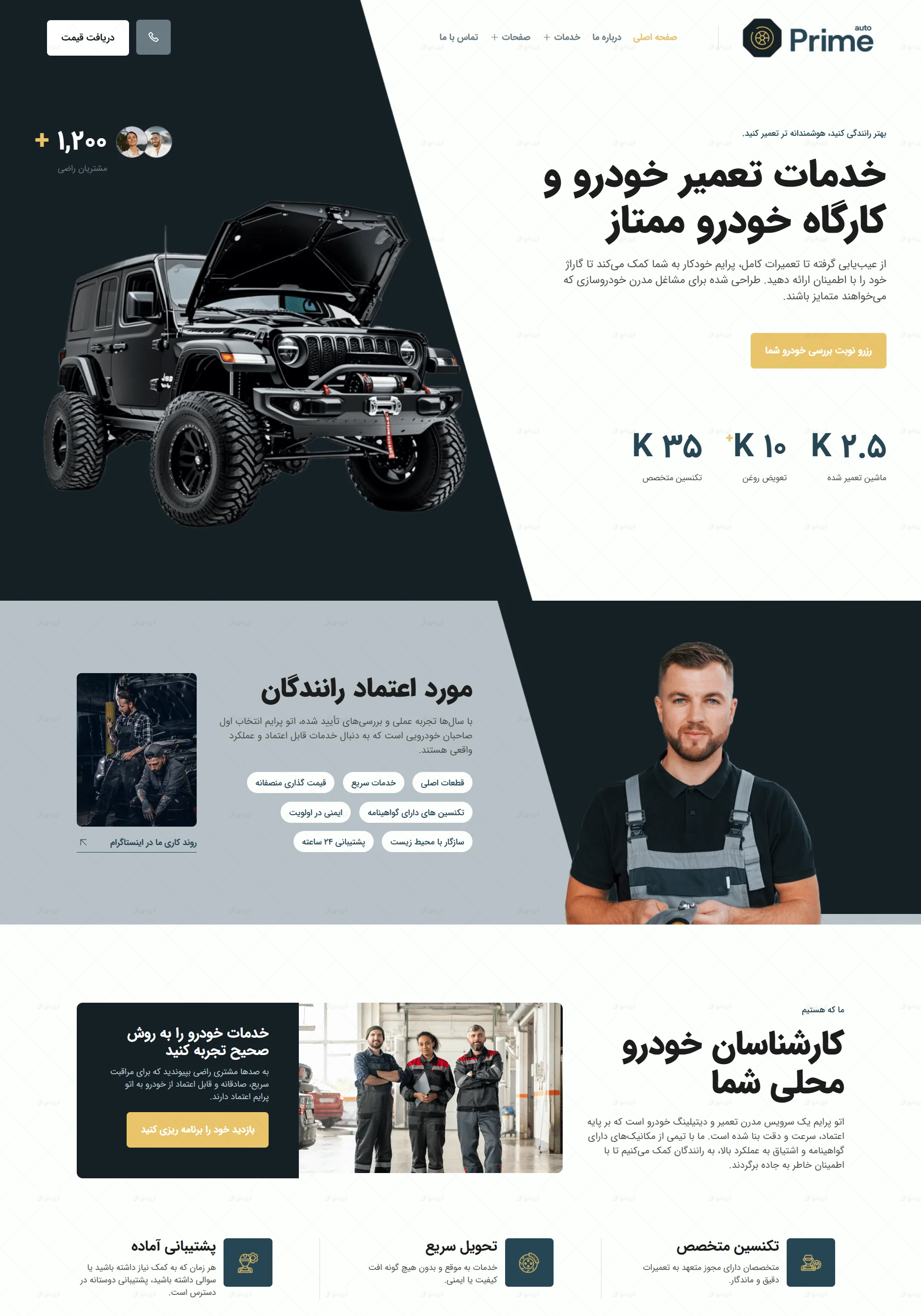 سایت آماده وردپرسی مکانیکی